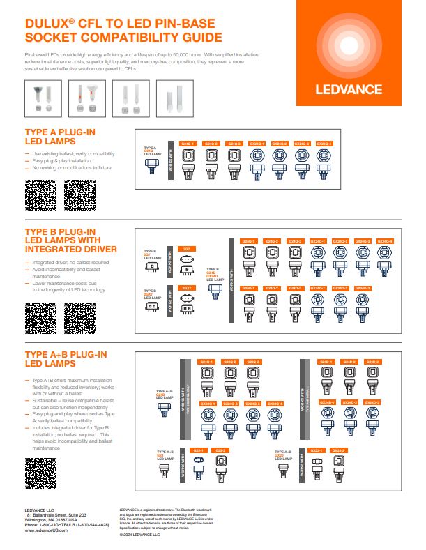 DULUX® CFL to LED Pin-Base Socket Compatibility Guide