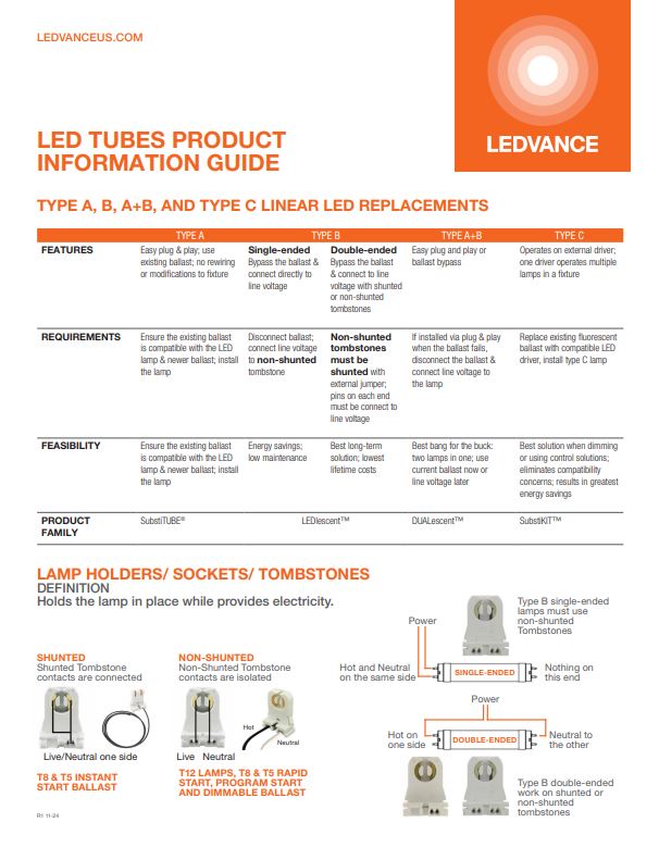 LED Tubes Product Guide By UL Type 